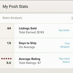Top seller! Fast Shipper! Top rated!